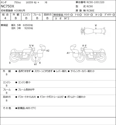 Honda NC750X лот № 8128 оценка 4  с аукциона в Японии 0
