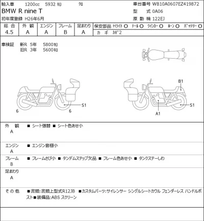 BMW  R NINE T лот № 7133 оценка 4.5  с аукциона в Японии 0