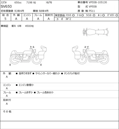 Suzuki SV650 лот № 7136 оценка 5  с аукциона в Японии 0