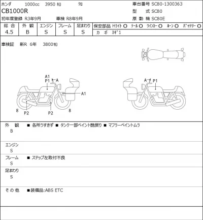 Honda CB1000R лот № 7153 оценка 4.5  с аукциона в Японии 0