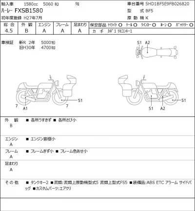 Harley-Davidson HARLEY FXSB BREAKOUT лот № 8160 оценка 4.5  с аукциона в Японии 0