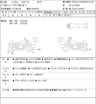 Ducati  DIAVEL CARBON лот № 7226 оценка 4.5  с аукциона в Японии 0