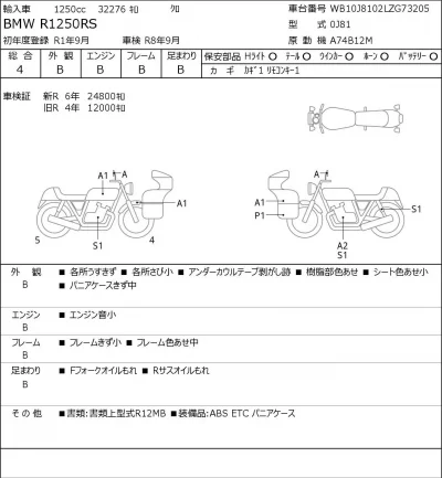 BMW  R1250RS лот № 7254 оценка 4  с аукциона в Японии 0