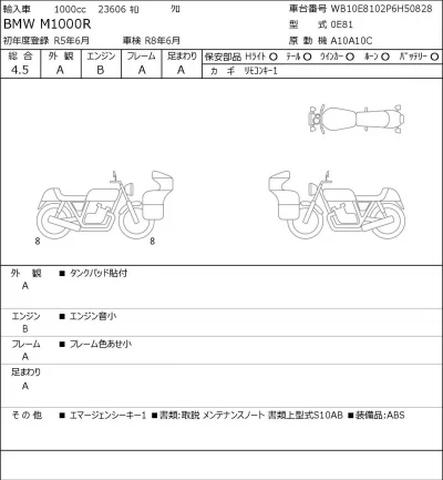 BMW  M1000R лот № 8263 оценка 4.5  с аукциона в Японии 0