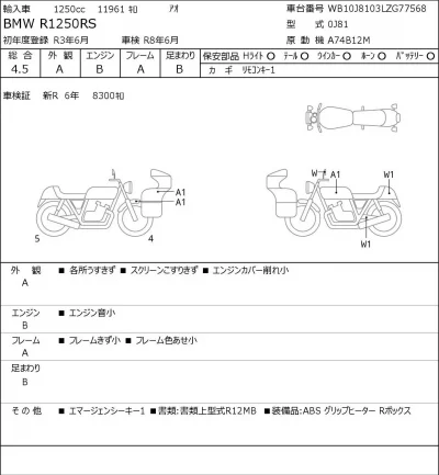 BMW  R1250RS лот № 7265 оценка 4.5  с аукциона в Японии 0