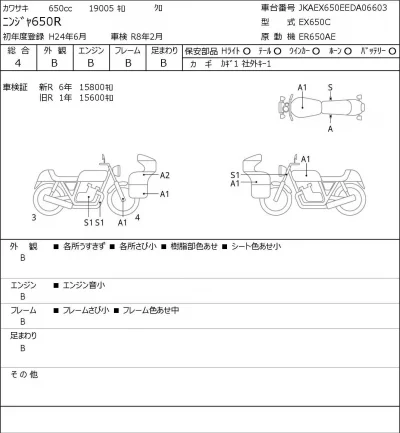 Kawasaki NINJA650R лот № 7276 оценка 4  с аукциона в Японии 0