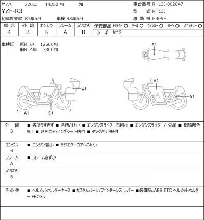 Yamaha YZF-R3 лот № 8284 оценка 4  с аукциона в Японии 0