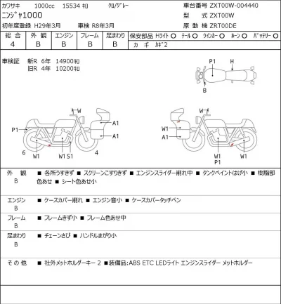 Kawasaki NINJA1000 лот № 7354 оценка 4  с аукциона в Японии 0