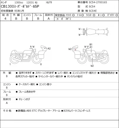 Honda CB1300 SUPER BOL D OR SP лот № 8371 оценка 4  с аукциона в Японии 0