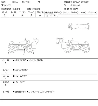 Suzuki GSX-8S лот № 7387 оценка 5  с аукциона в Японии 0