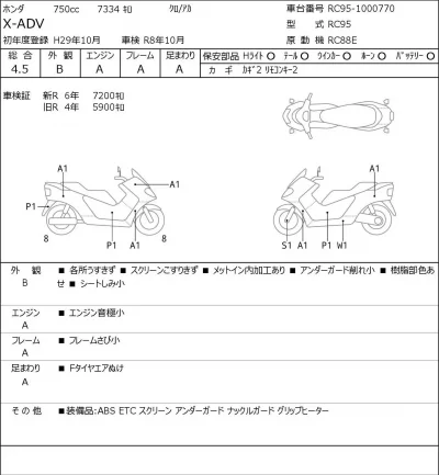 Honda X-ADV лот № 8442 оценка 4.5  с аукциона в Японии 0