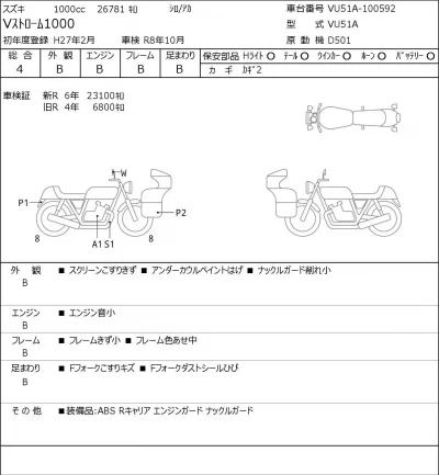 Suzuki V STROM 1000 лот № 8490 оценка 4  с аукциона в Японии 0