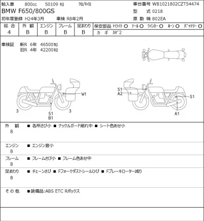 BMW  F650/800GS лот № 8529 оценка 4  с аукциона в Японии 0