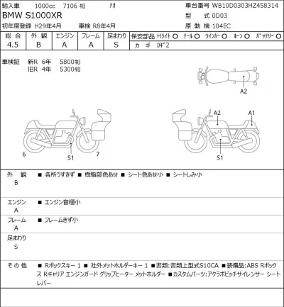 BMW  S1000XR лот № 7541 оценка 4.5  с аукциона в Японии 0
