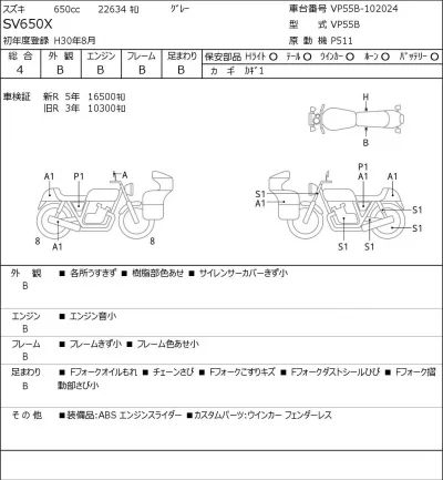Suzuki SV650X лот № 7547 оценка 4  с аукциона в Японии 0