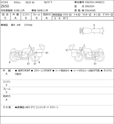 Kawasaki Z650 лот № 7571 оценка 5  с аукциона в Японии 0
