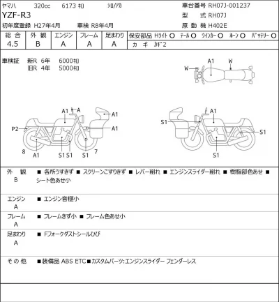 Yamaha YZF-R3 лот № 7581 оценка 4.5  с аукциона в Японии 0