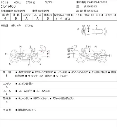 Kawasaki NINJA400 лот № 7614 оценка 4  с аукциона в Японии 0