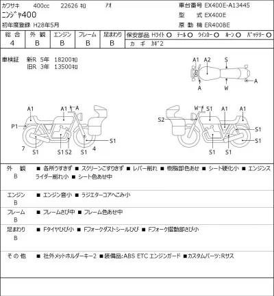 Kawasaki NINJA400 лот № 5014 оценка 4  с аукциона в Японии 0