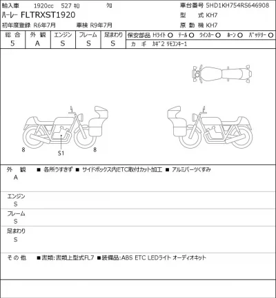 Harley-Davidson HARLEY FLTRXST1920 лот № 5103 оценка 5  с аукциона в Японии 0