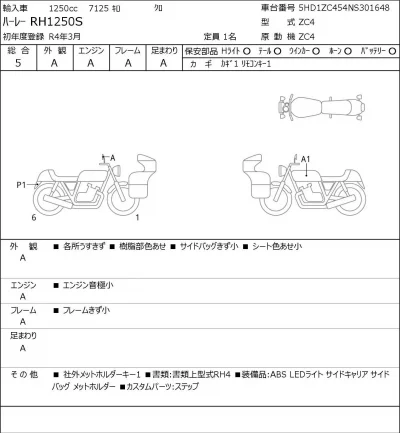 Harley-Davidson HARLEY RH1250S лот № 5414 оценка 5  с аукциона в Японии 0