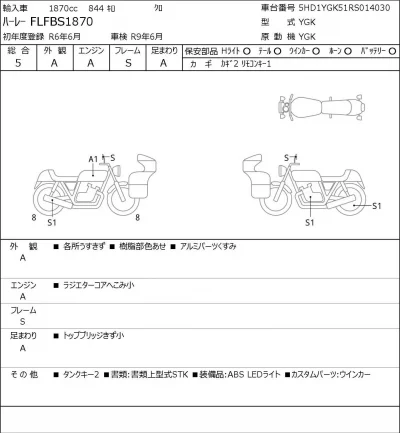 Harley-Davidson HARLEY FLFBS1870 лот № 5413 оценка 5  с аукциона в Японии 0