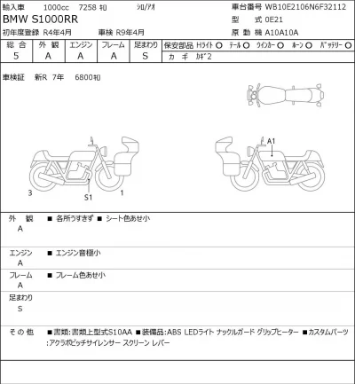 BMW  S1000RR лот № 5453 оценка 5  с аукциона в Японии 0