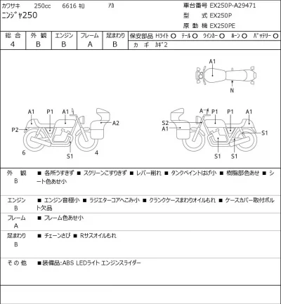 Kawasaki NINJA250 лот № 5508 оценка 4  с аукциона в Японии 0
