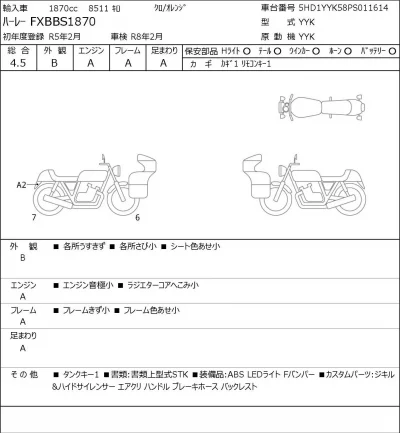 Harley-Davidson HARLEY FXBBS1870 лот № 5582 оценка 4.5  с аукциона в Японии 0