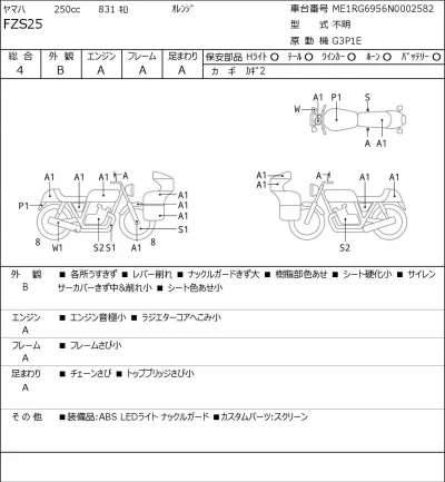 Yamaha FZS25 лот № 5646 оценка 4  с аукциона в Японии 0
