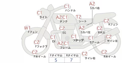 Honda CD125T
