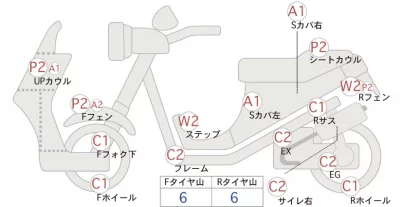 Honda GYRO X BASIC