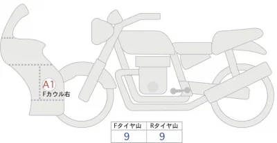 Honda CBR1000RR-R FB SP лот № 70501 оценка 5  с аукциона в Японии 0