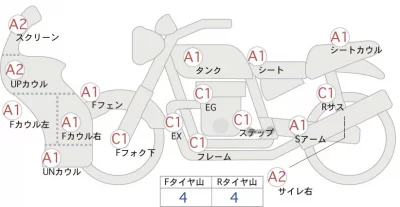 Kawasaki NINJA ZX-25R лот № 70102 оценка 4  с аукциона в Японии 0