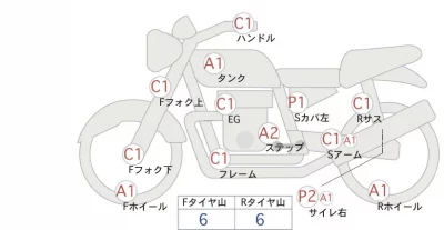 Honda GB350S лот № 00013 оценка 4  с аукциона в Японии 0