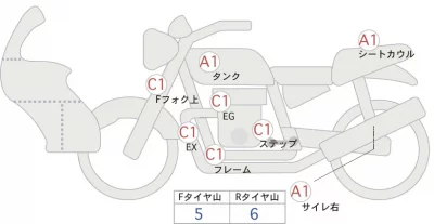 Honda CB250F ABS лот № 02022 оценка 4  с аукциона в Японии 0