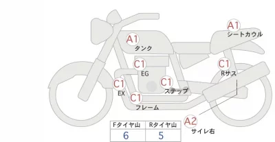 Honda REBEL лот № 00018 оценка 4  с аукциона в Японии 0