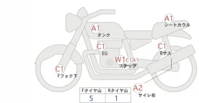 Honda REBEL лот № 00021 оценка 4  с аукциона в Японии 0