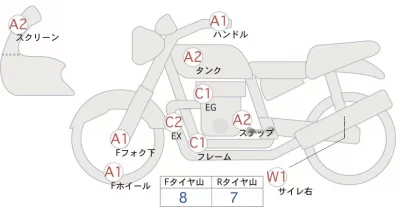 Suzuki V STROM 250 лот № 00033 оценка 4  с аукциона в Японии 0
