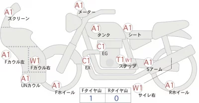 Kawasaki NINJA ZX-25R SE лот № 00035 оценка 4  с аукциона в Японии 0