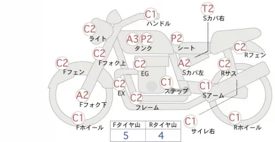 Kawasaki NINJA ZX-25R лот № 00036 оценка 4  с аукциона в Японии 0