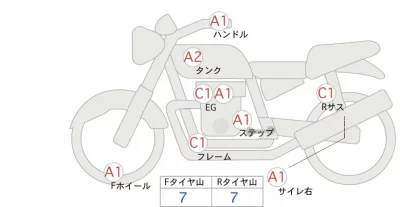 Honda GB350S лот № 00030 оценка 4  с аукциона в Японии 0