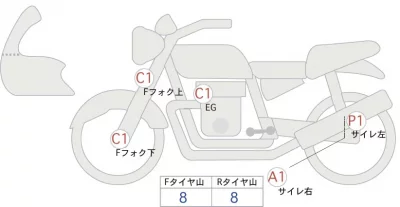 Ducati  M900 MONSTAR лот № 02042 оценка 4  с аукциона в Японии 0