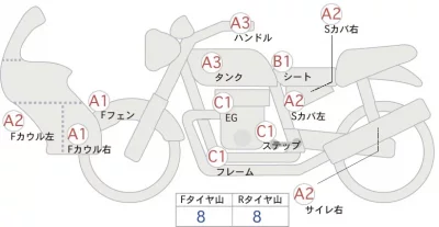 Honda 400X лот № 00047 оценка 4  с аукциона в Японии 0