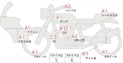 KTM  390 DUKE лот № 00043 оценка 4  с аукциона в Японии 0