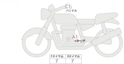 Yamaha MT-07 ABS лот № 00052 оценка 5  с аукциона в Японии 0