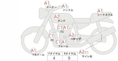 Honda REBEL 250 ABS лот № 00048 оценка 4  с аукциона в Японии 0