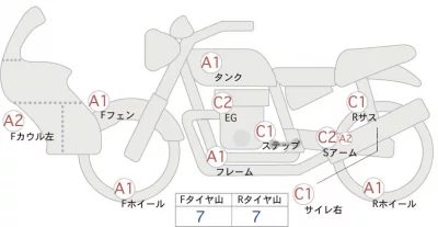 Honda NT1100 лот № 00050 оценка 4  с аукциона в Японии 0