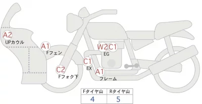 BMW  R1150RS лот № 02052 оценка 4  с аукциона в Японии 0