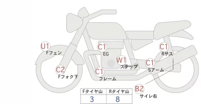 Honda CB1100 ABS лот № 02053 оценка 4  с аукциона в Японии 0